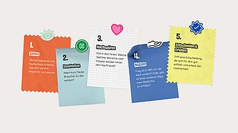 Abschlussarbeit Verena Frank: Neue Wege im Umgang mit Konsum – Wie Gestaltung Bewusstsein schaffen kann – Website Detail