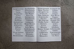 Ein Blatt mit verschiedenen Namen 