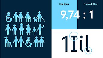 Ahmet Mehadzic–Ein Leitsystem für Pforzheim. Erläuterung Farben und Schrift.
