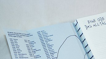 Abschlussarbeit Laetitia Sturm: Das Schöne im Unspektakulären – Eine Ode an den Alltag – Bindung und Liste
