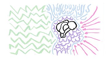 Marias Glomb–Healing the Inner Child. Blicke ins Wunde. Visual.