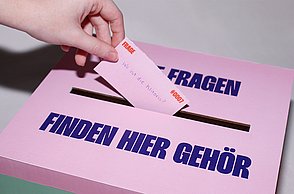 Daniela Heinz–Die Realität des weiblichen Orgasmus entstigmatisiert. Detail anonyme Fragenbox.