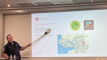 Unterricht über irischen Sport