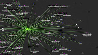 Voices of Foundation Prototype
