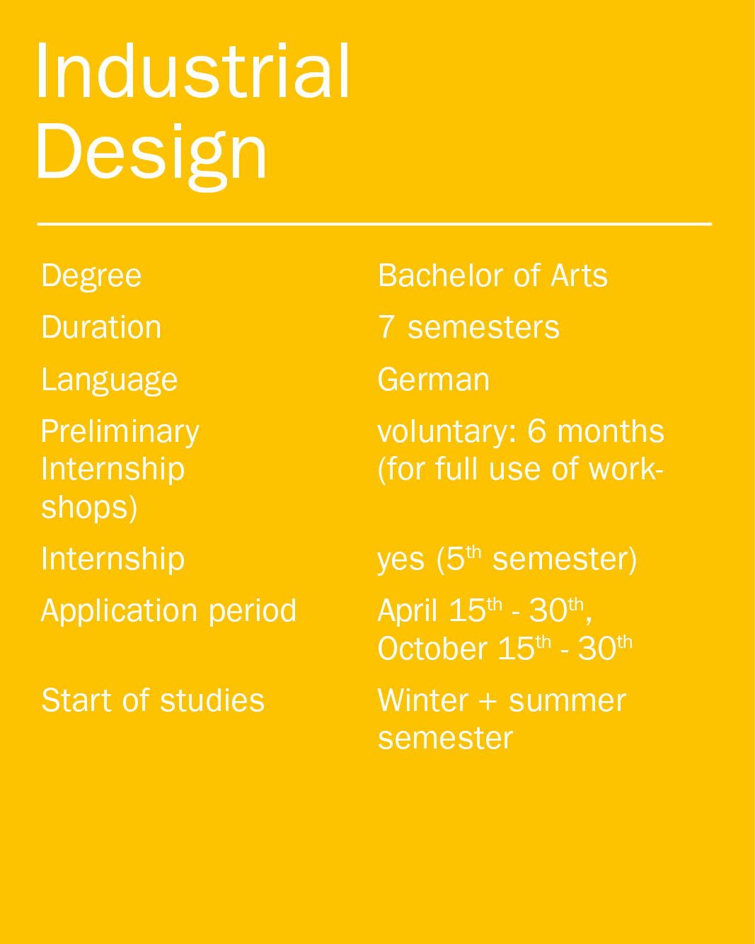 Industrial Design Shortfacts