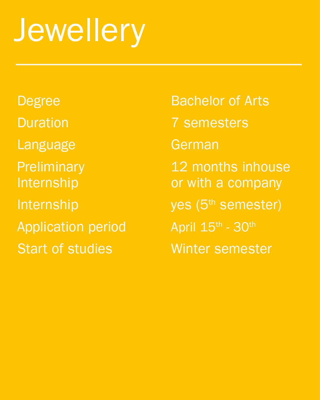 Jewellery Shortfacts