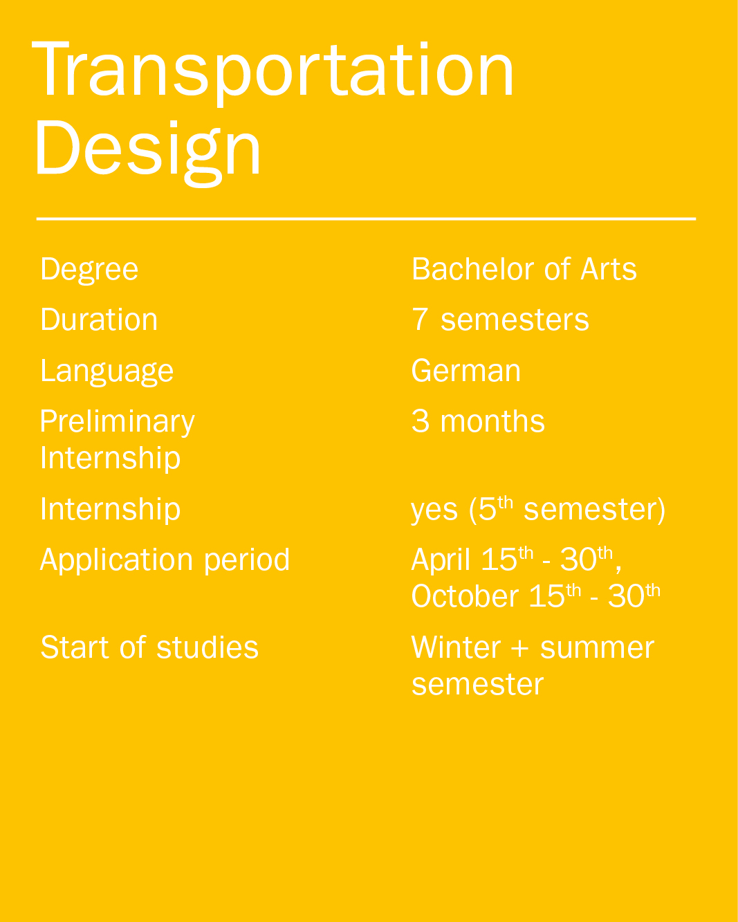 Transportation Design Shortfacts