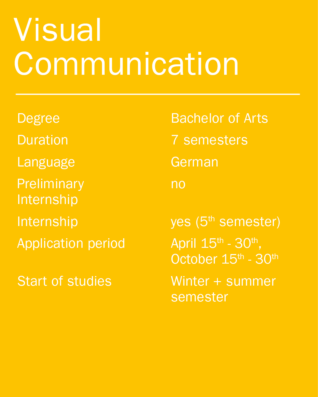 Visual Communication Shortfacts